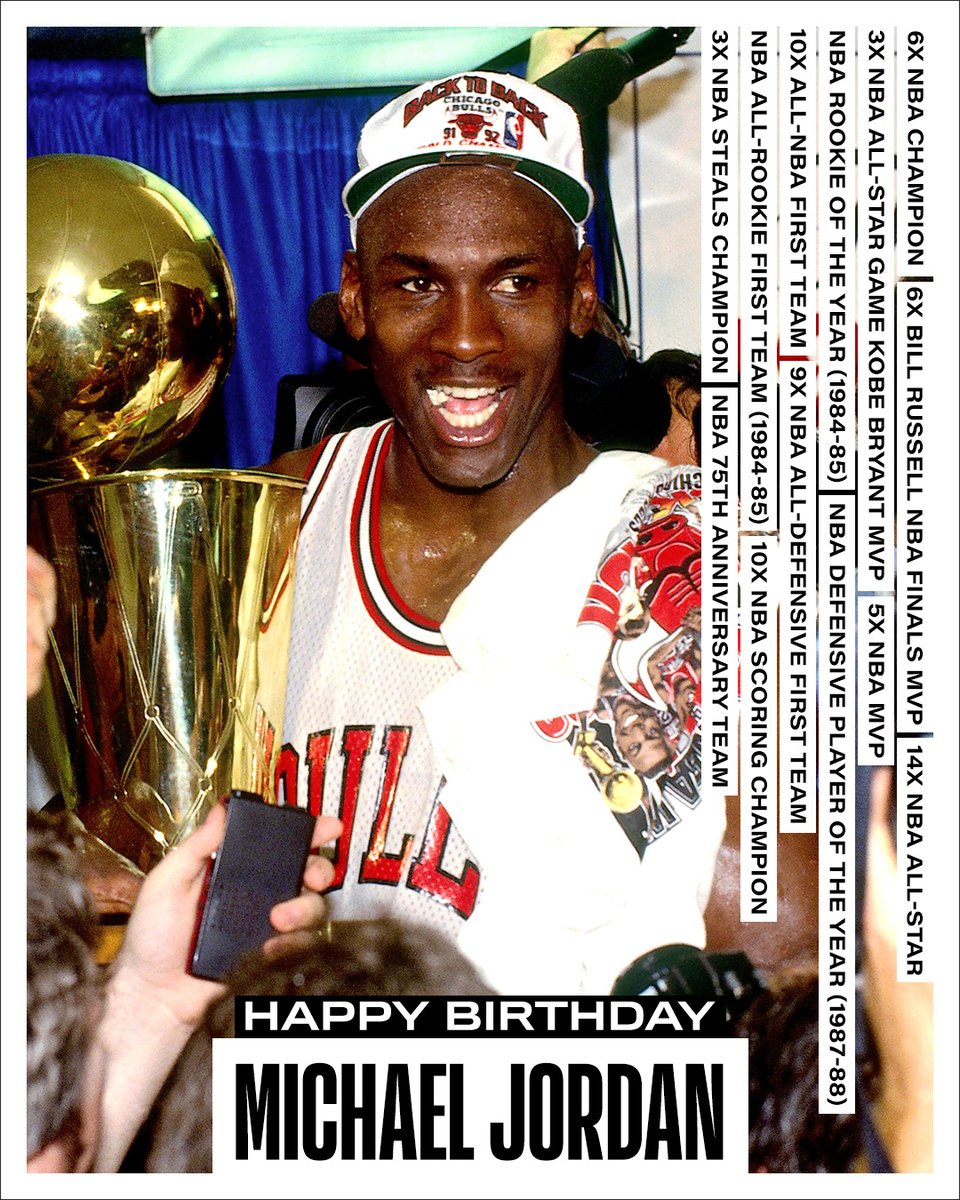 NBA 75th Anniversary Team: Michael Jordan