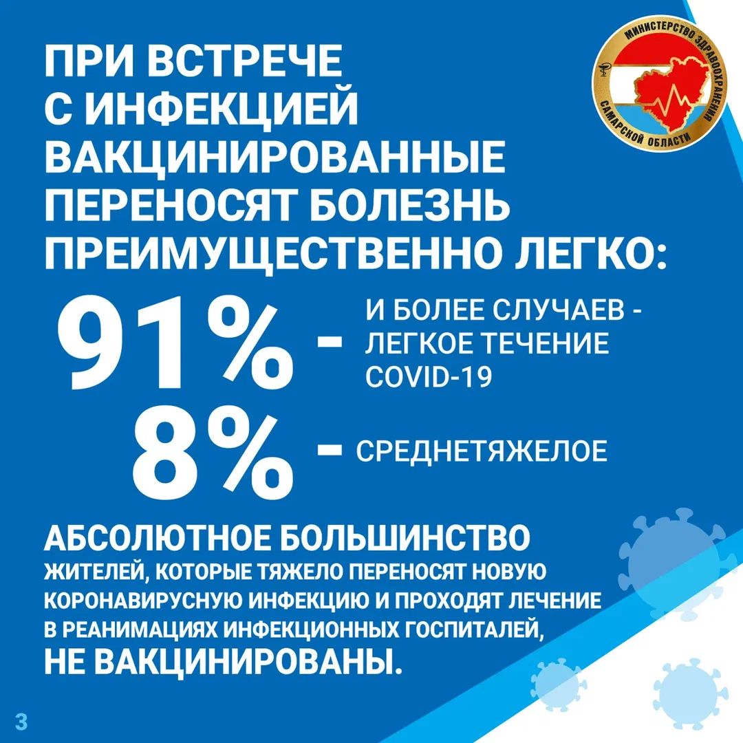 ГБУЗ СО "Самарская МСЧ 2” tweet media