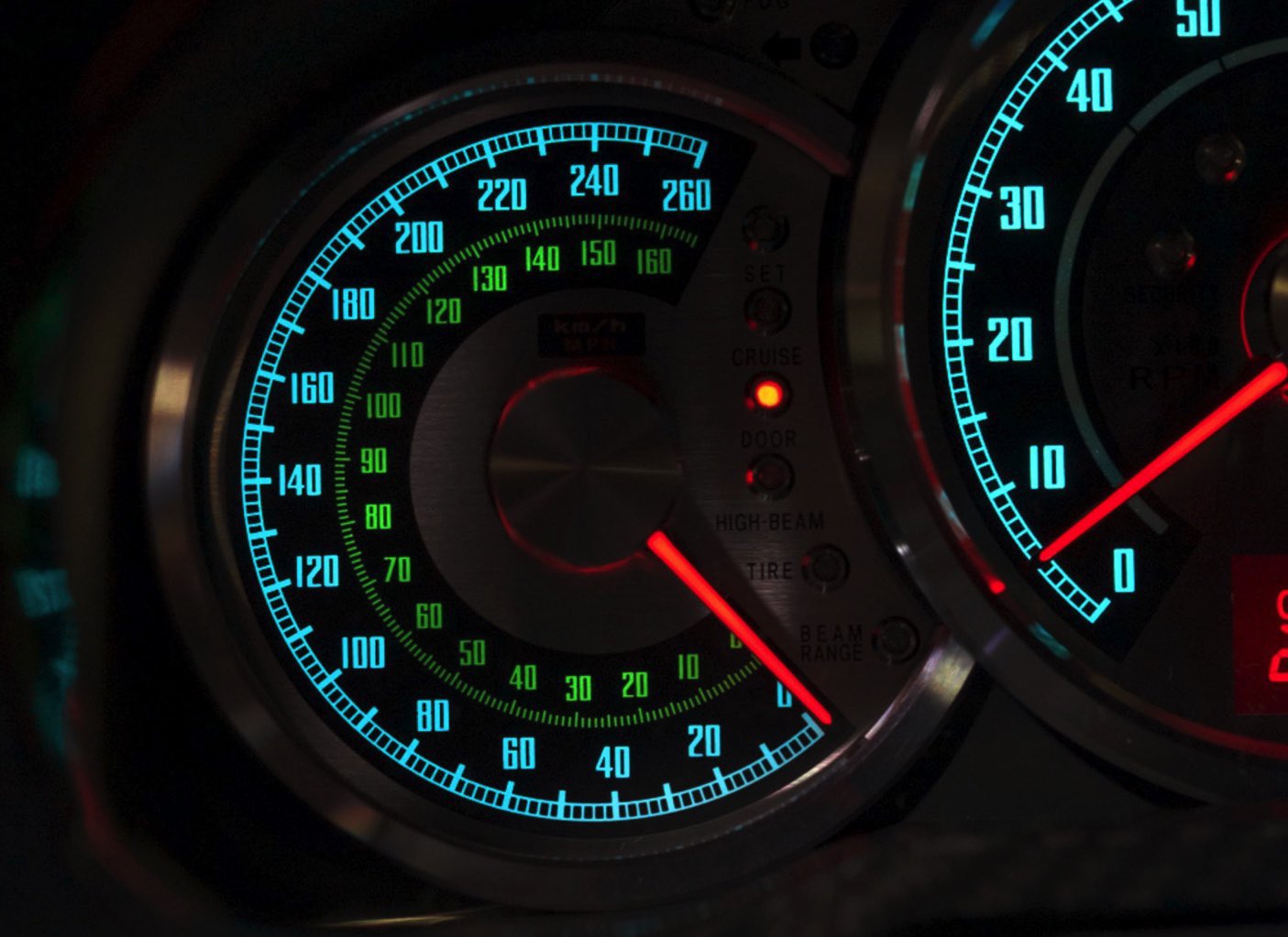 Indicator :次期ロット受付中 (@Indicator2029) / Twitter