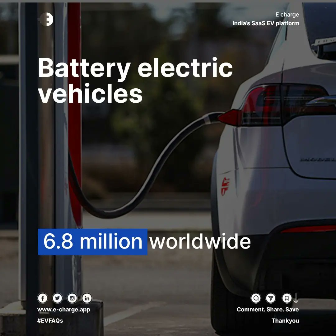 echarge_app's tweet photo. The #Global electric vehicle market is segmented on the basis of #technology, vehicle type, vehicle class, top #speed, vehicle drive type, and region. By technology, it is divided into #Battery electric vehicle (#BEV), plug-in hybrid electric vehicle and #hybrid #electric vehicle https://t.co/YWsRYMrlI1