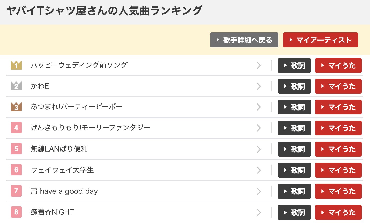 どらさん Dora 28 Twitter