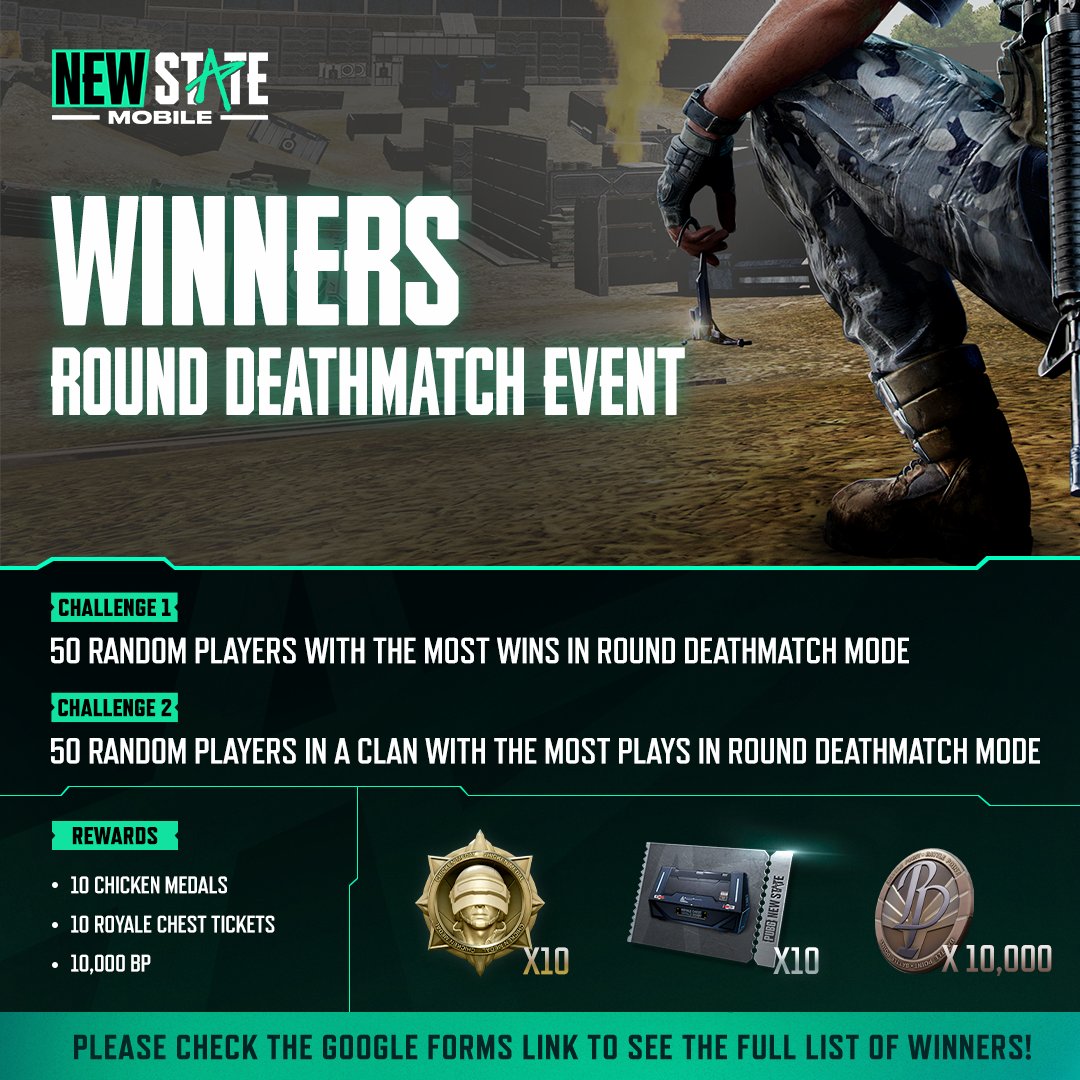 NEWSTATEMOBILE's tweet photo. Congratulations to the lucky winners of the Round Deathmatch event.
Winners List
- Challenge 1: https://t.co/3OK8sN3YiU
- Challenge 2: https://t.co/LFbULvF8hV
#NEWSTATEMOBILE #ROUNDDEATHMATCH https://t.co/N8y6Cq7D5z