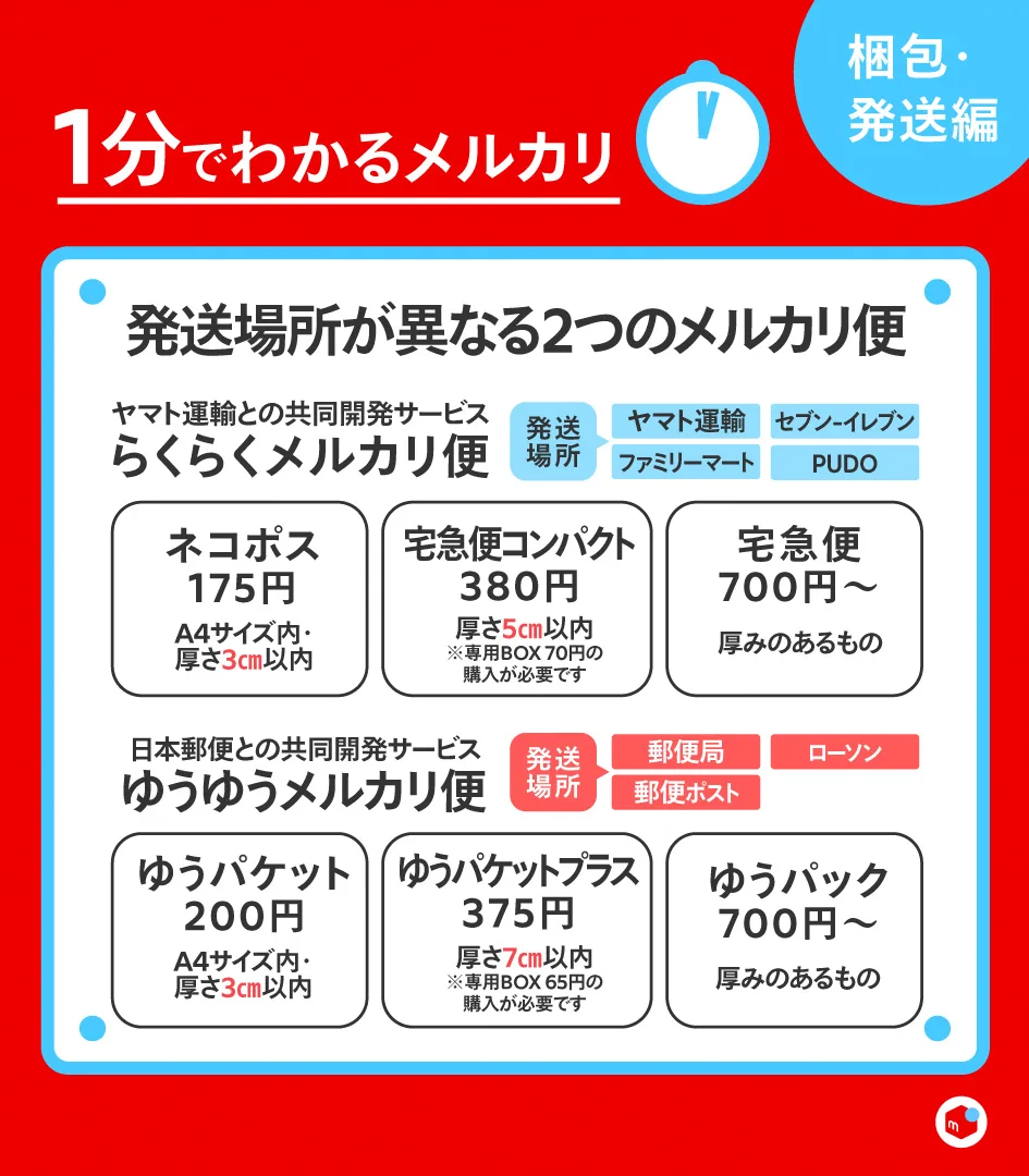 メルカリ on X: 