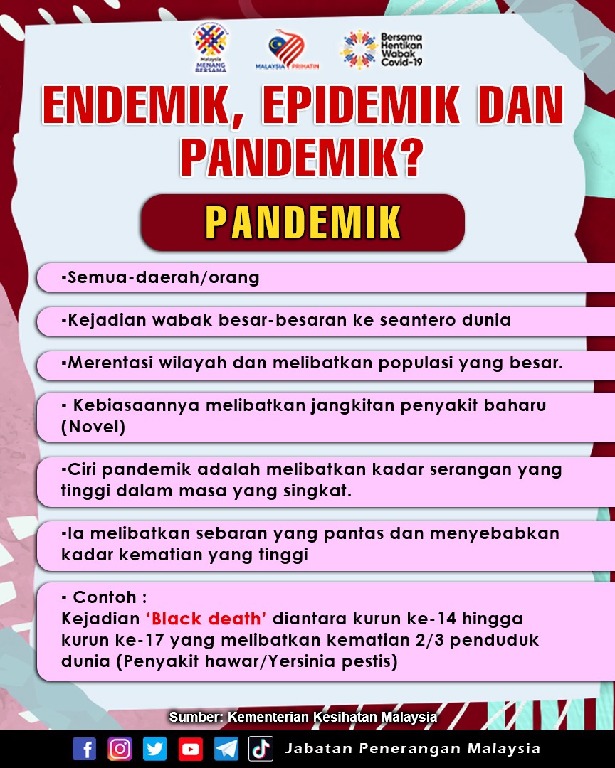 Istilah pandemik atau “pandemic” merujuk kepada wabak yang menyerang dalam skop lebih besar, tidak terhad kepada sesuatu komuniti atau daerah semata-mata, mengancam kawasan yang lebih luas seperti sebuah negeri, negara, benua atau mungkin juga seluruh dunia jika dibiarkan melarat