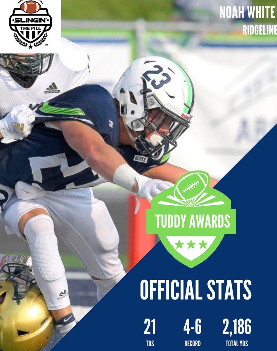 RB OF THE YEAR 🏆🏆🏆

<a href="/noahjwhite_/">Noah White</a>