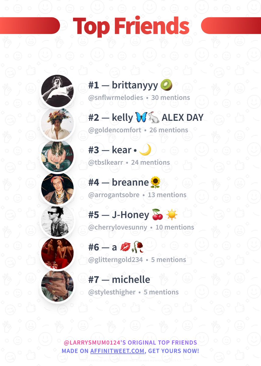 ✨ Top Friends

🥇 snflwrmelodies
🥈 goldencomfort
🥉 tbslkearr
🏅 arrogantsobre
🏅 cherrylovesunny
🏅 glitterngold234
🏅 stylesthigher

➡️ affinitweet.com/top-friends
