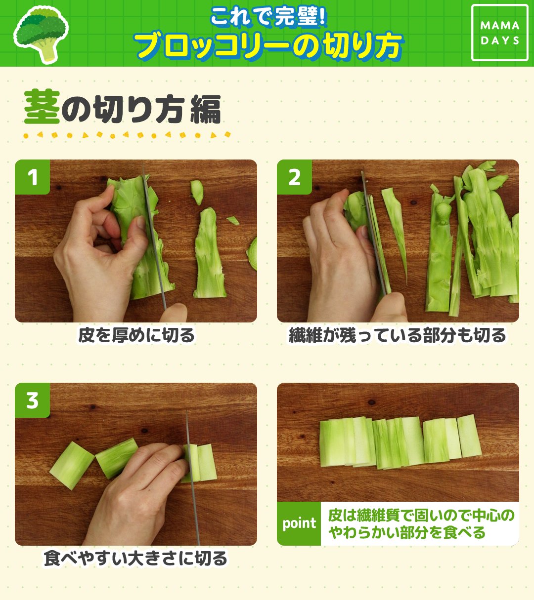 Mamadays ママデイズ ブロッコリーの切り方コツ 房と茎それぞれご紹介 T Co Ijj6fulo9k Twitter