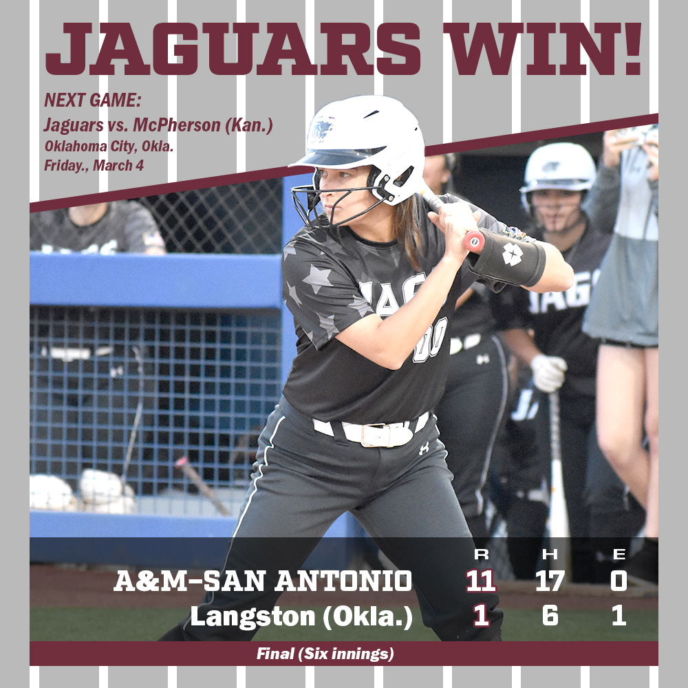 TAMUSASports's tweet photo. Jaguars win! Jaguars win again!

@TAMUSASoftball claimed its first run-rule victory in program history Thursday with an 11-1 victory over Langston at Red Dirt Classic in Oklahoma City! The Jaguars also set a program record with 17 hits, including three from Peyton Vasquez! https://t.co/snnS9GJWMZ