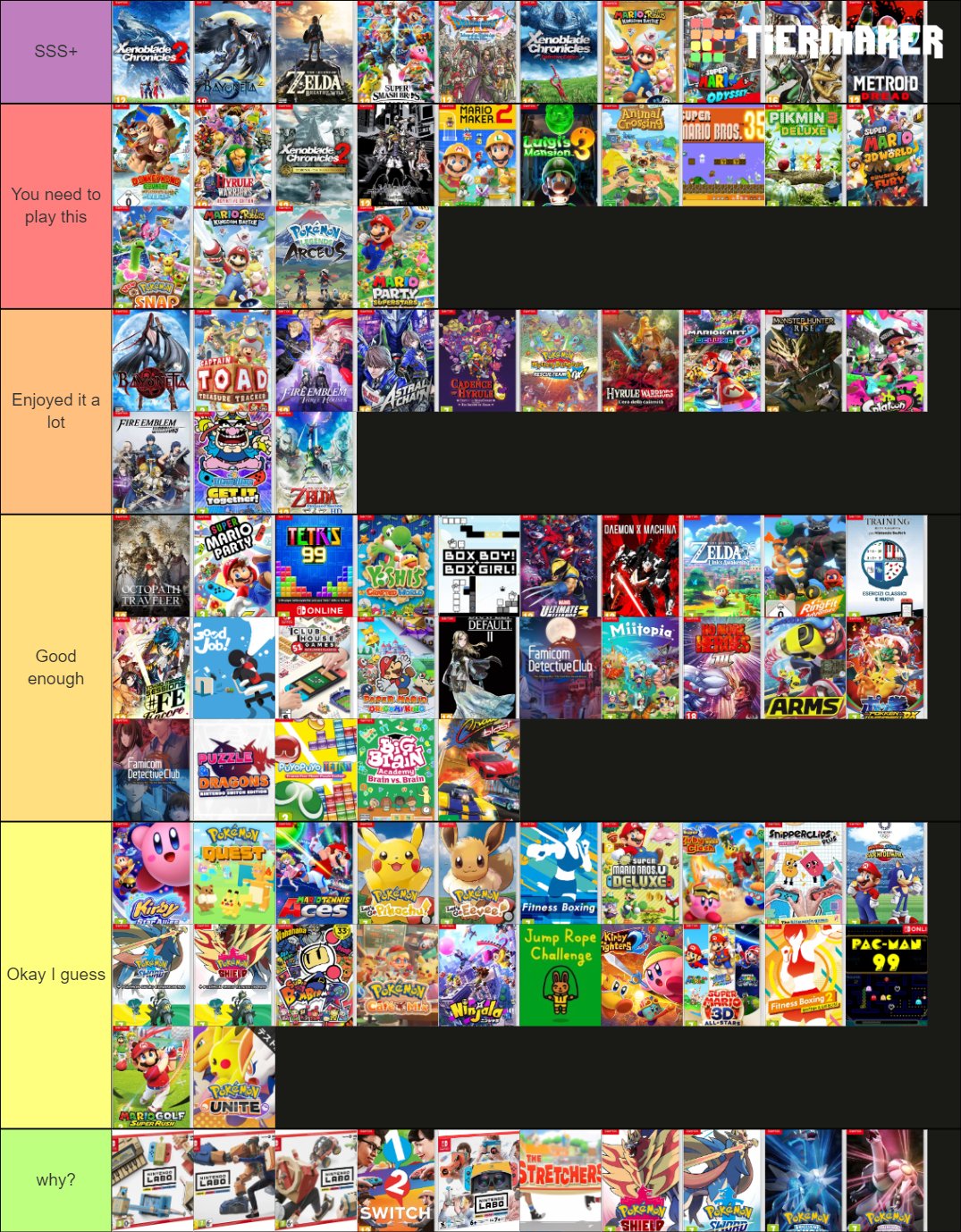 Tier List do Nintendo Switch – Abril 2022