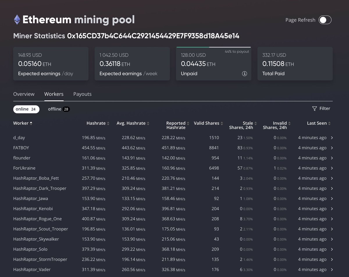HashRaptor's tweet image. In support of the @Ukraine people, All 10 of my GPU Mining Rigs are mining to the verified @Ukraine #Ethereum address on @hiveonofficial pool. If you have a gaming PC, join the cause. Let’s show the world how great the mining community is &amp;amp; get that rig count over 100! @dkaleniuk