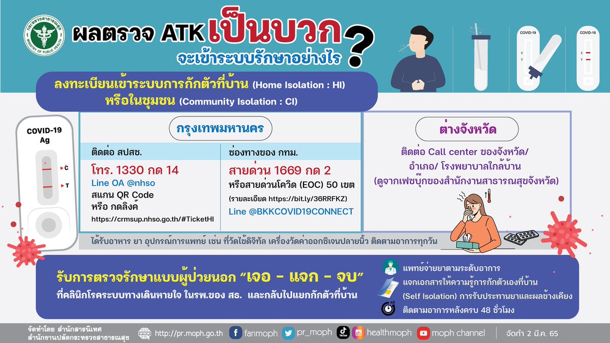 ddc_riskcom's tweet photo. ผลตรวจ ATK เป็นบวก จะเข้ารับการรักษาอย่างไร ?

#ตรวจโควิด19 #ตรวจATK #กรมควบคุมโรค #กระทรวงสาธารณสุข https://t.co/6sdEgtViXu