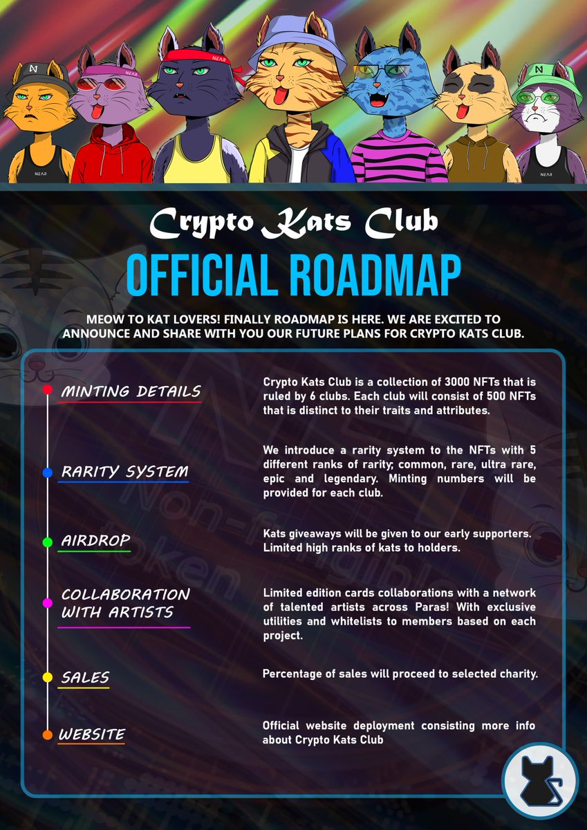 To know more info about your Kats check this publication on @ParasHQ 

paras.id/publication/cr…
Collection: paras.id/collection/cry…

Roadmap is now live🚀🚀🚀