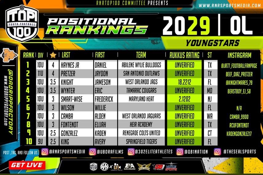 Jaydon Pretzer tweet media