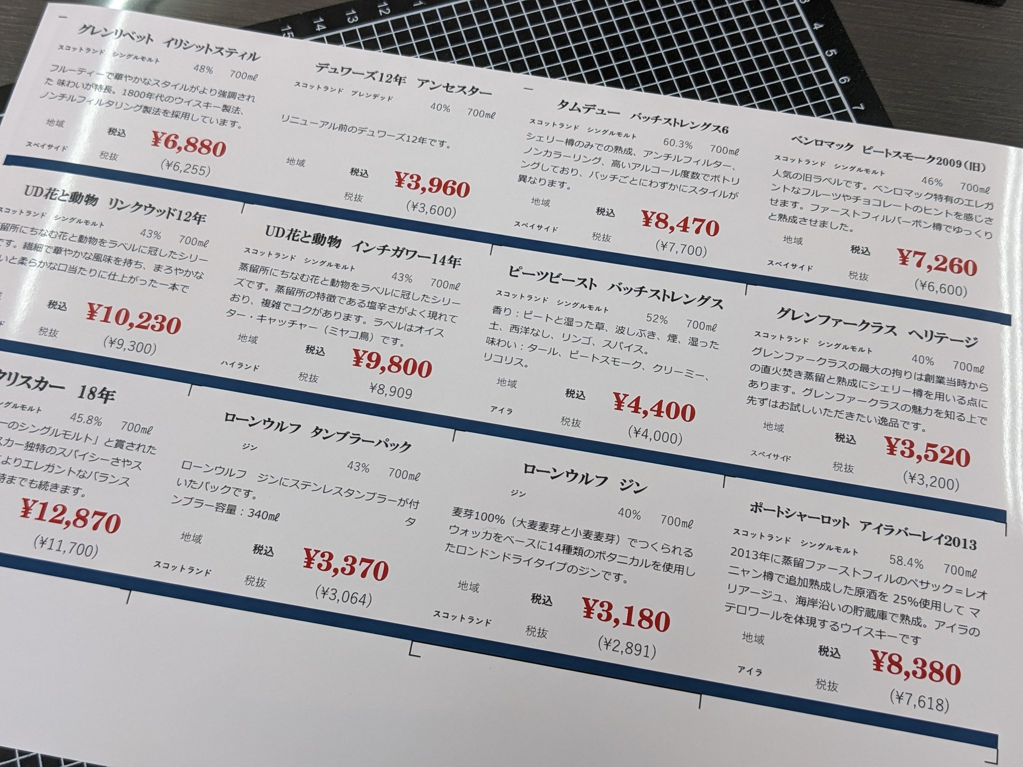 たまにわ酒店 追加した商品のプラスカードを作成しました 暖かくなって来ましたし 日曜日のお出掛けルートに追加してくださいね 当店は明石公園のすぐ近くです お子様も気兼ねなく遊びに来てください T Co Yzwj1jncbb Twitter