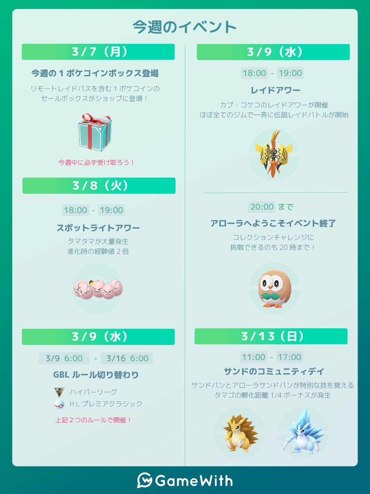 ポケモンgo攻略 Gamewith Gamewith Pkgo Twitter