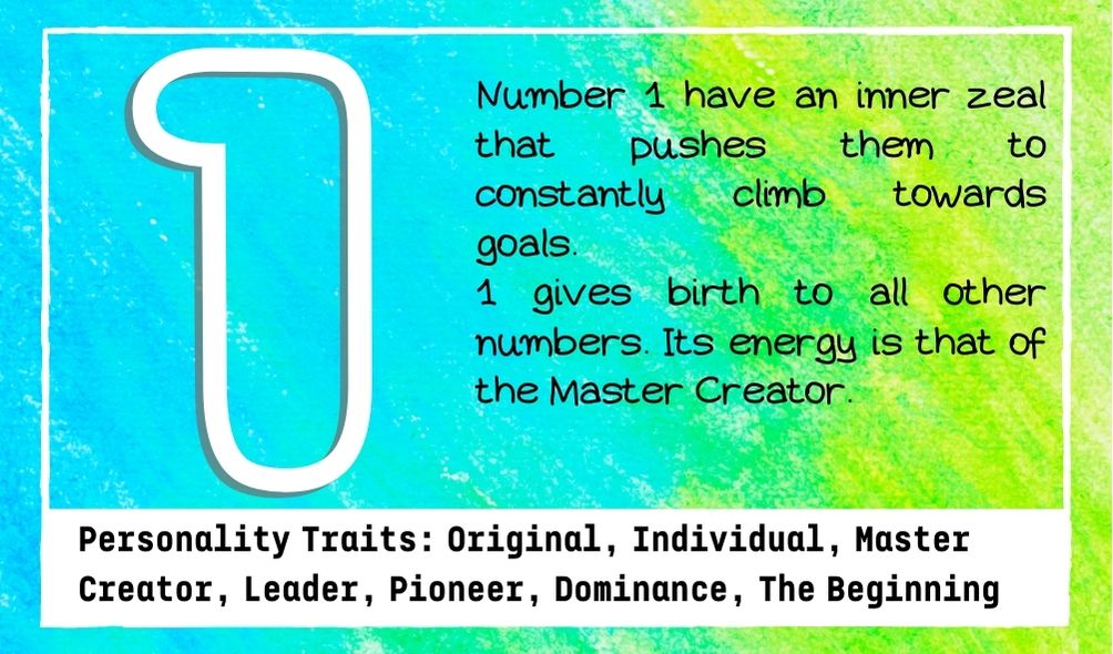 NFTsMatter's tweet photo. SoulNumer 1
Personality Traits: Original, Individual, Master Creator, Leader, Pioneer, Dominance, The Beginning https://t.co/wDVzQ7uTGy