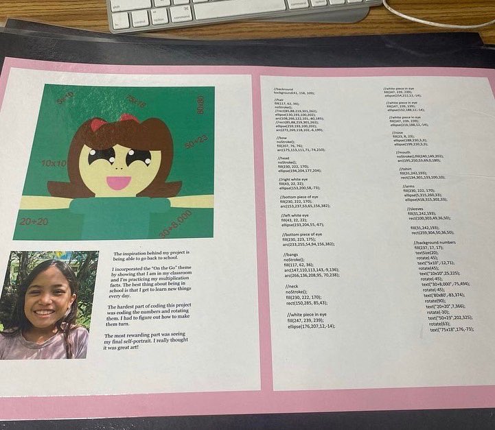 codeartorg's tweet photo. How AMAZING are these #coded self-portraits from #ElementarySchool students all the way in #Hawaii!? 😍💻🌴

Have you voted for your favorite #CodeYourSelf entries today? 

You can help aspiring #CodeHers win our national all-girls #CodingCompetition! 🎉

https://t.co/gjhXVkEClC https://t.co/LTYKuySXgQ