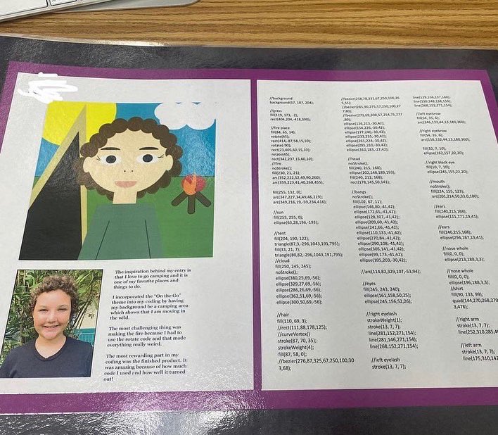 codeartorg's tweet photo. How AMAZING are these #coded self-portraits from #ElementarySchool students all the way in #Hawaii!? 😍💻🌴

Have you voted for your favorite #CodeYourSelf entries today? 

You can help aspiring #CodeHers win our national all-girls #CodingCompetition! 🎉

https://t.co/gjhXVkEClC https://t.co/LTYKuySXgQ