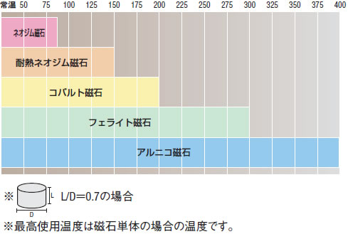 Tweet media four