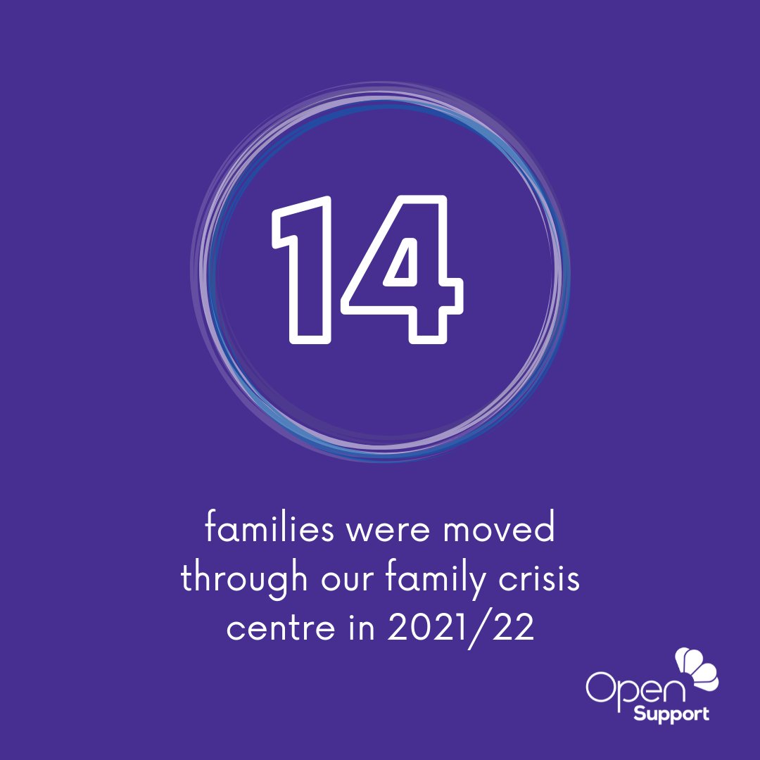 OpenSupport_SVC's tweet image. Open Support offers Domestic Violence survivors a way out, a new beginning. With your support, we can give more families a way out of domestic abuse, a way towards safety and independence. 
Follow the link to help today- opensupport.org.au/how-you-can-he…

#opensupport #domesticviolence