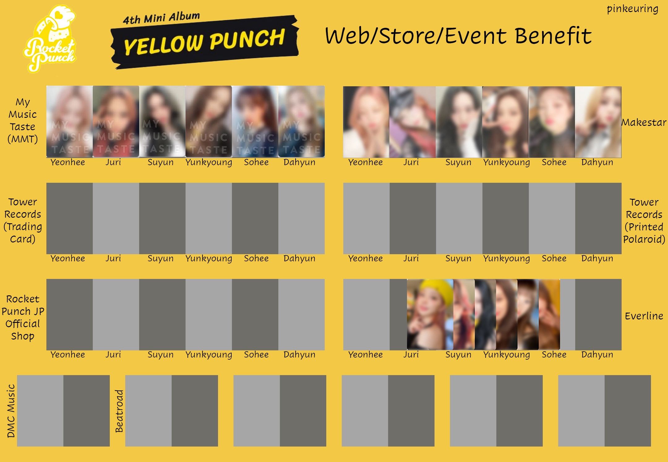 10枚【新品未開封 Yellow Punch】RocketPunch Yellow Punch | Rocket Punch Wiki | Fandom