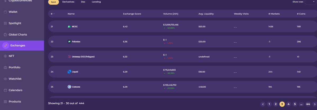 Market Ledger tweet media