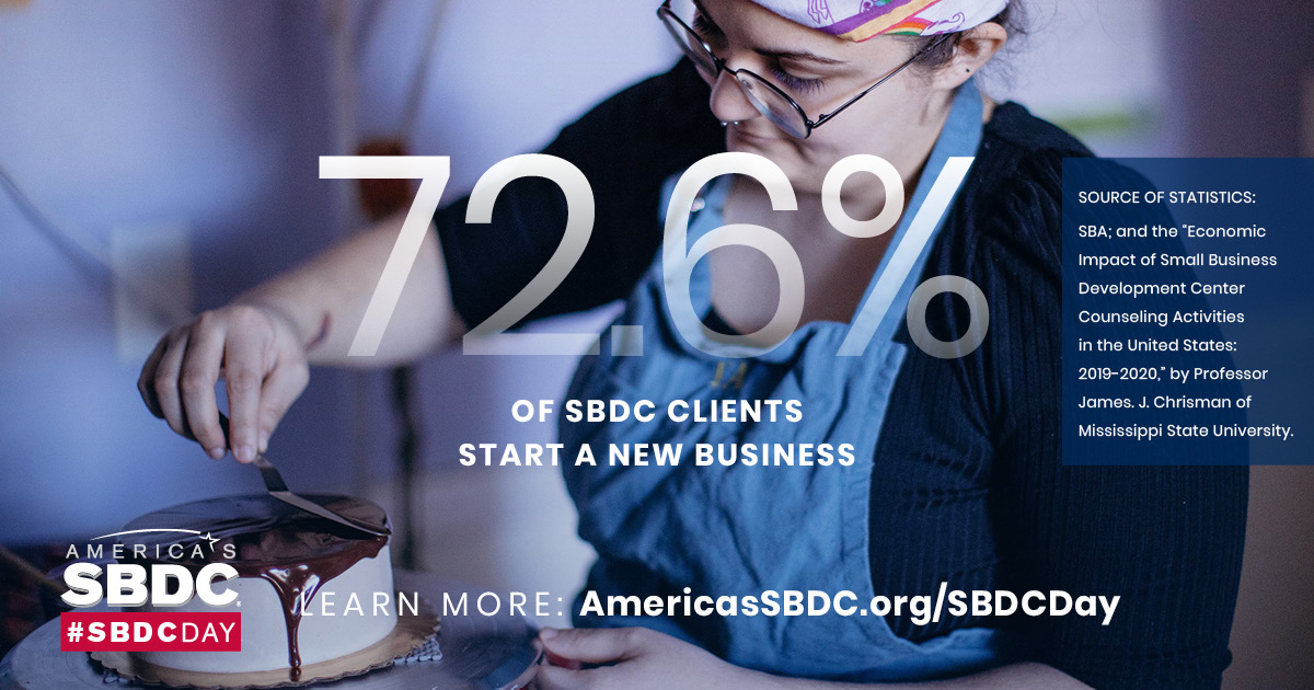 NMSBDC Network tweet media