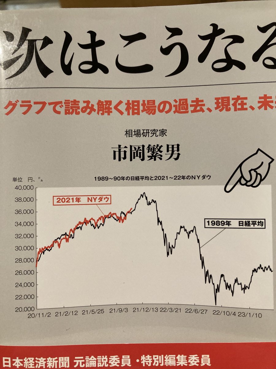 yopniko's tweet photo. 市岡繁男氏の著書「次はこうなる」の表紙チャートが的中すぎて怖い。。 https://t.co/CMMZVRpbAv