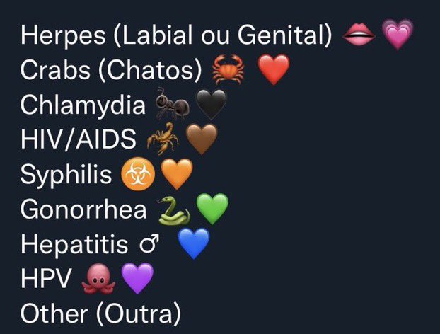 gente isso é de extrema importância, se cuidem!!!!!!!! se verem isso no grindr ja sabem