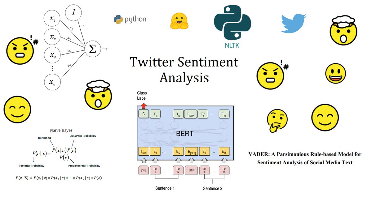 GrantHadlich's tweet image. How negative was my Twitter feed in the last few hours? In the replies are a few models that analyze the sentiment of my home timeline feed on Twitter for the last 24 hours using the Twitter API.
GitHub: github.com/ghadlich/Daily…
#NLP #Python