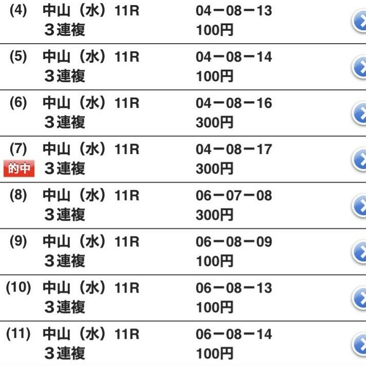 佐賀3R勝負レース
っっっしゃああああああああ!!!
信じてくれた方おめでとう🔥
◎1着🎯ミーティアトレイル
3連複3,830円🎯🎯
3連単8,510円🎯🎯
連勝かけて次も任せとけ😡
#佐賀4R