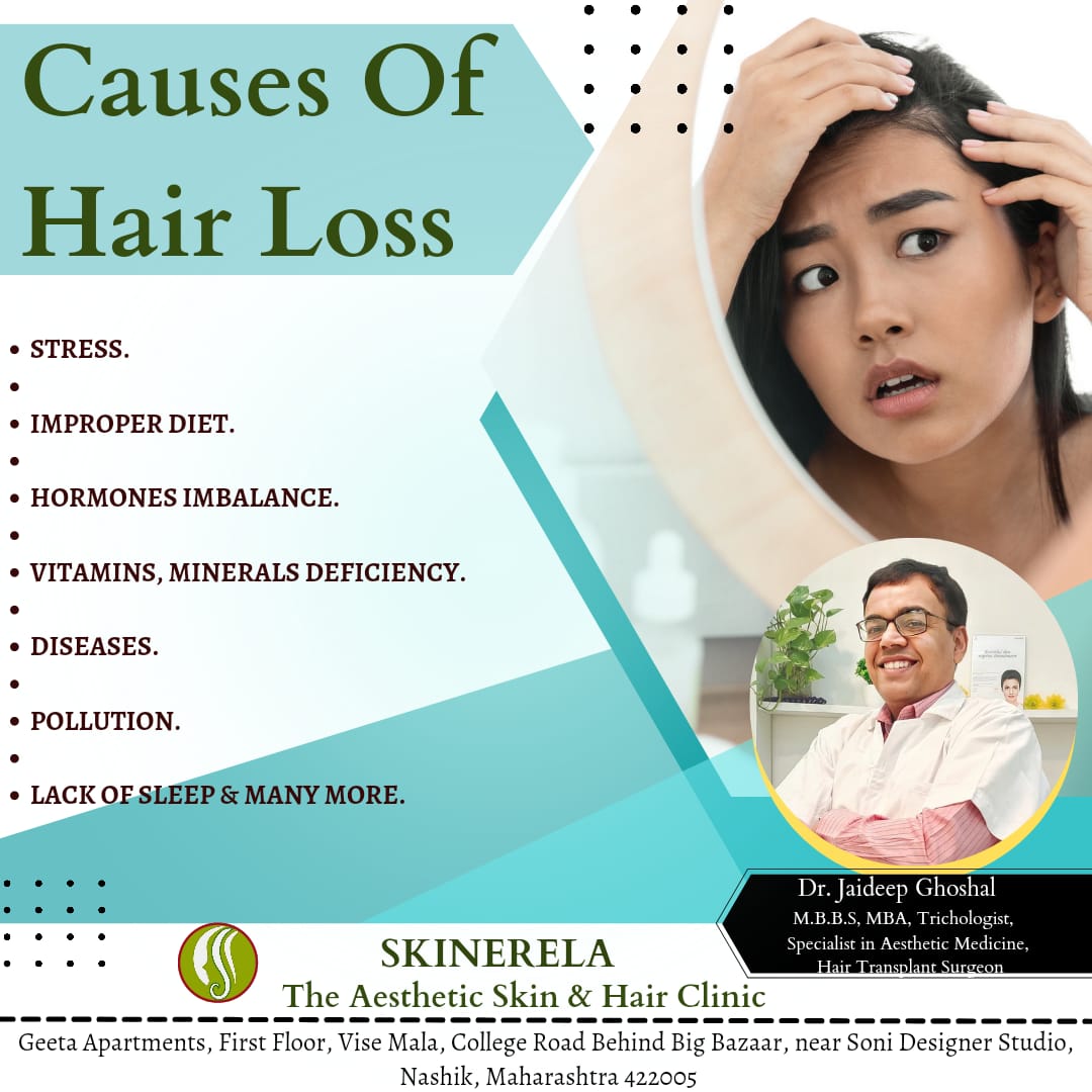 Hair Treatment Doctors in Nashik  View Cost Book Appointment Consult  Online