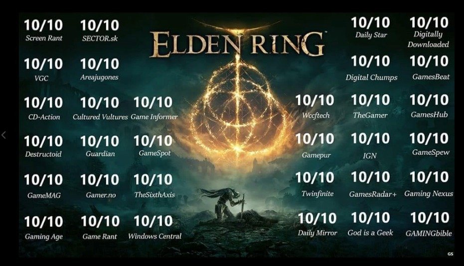 As someone that never enjoyed Dark Soul games, I must say that this image lies. It's all lies. 

It clearly should say 11/10 everywhere!