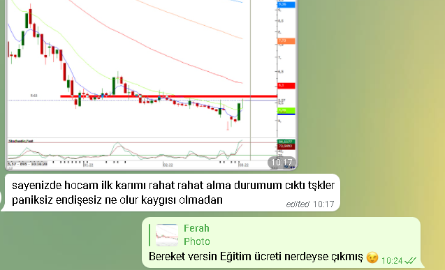 harmonikakademi's tweet photo. 30. Harmonik formasyon eğitimimiz bu hafta başladı. dün akşamki eğitimimizde anllattığım stratejiye göre işleme girip  kar alan öğrencimizi tebrik ederim. Başarılar

#xu100 #bist100 #harmonikakademi https://t.co/12IoGibsOd