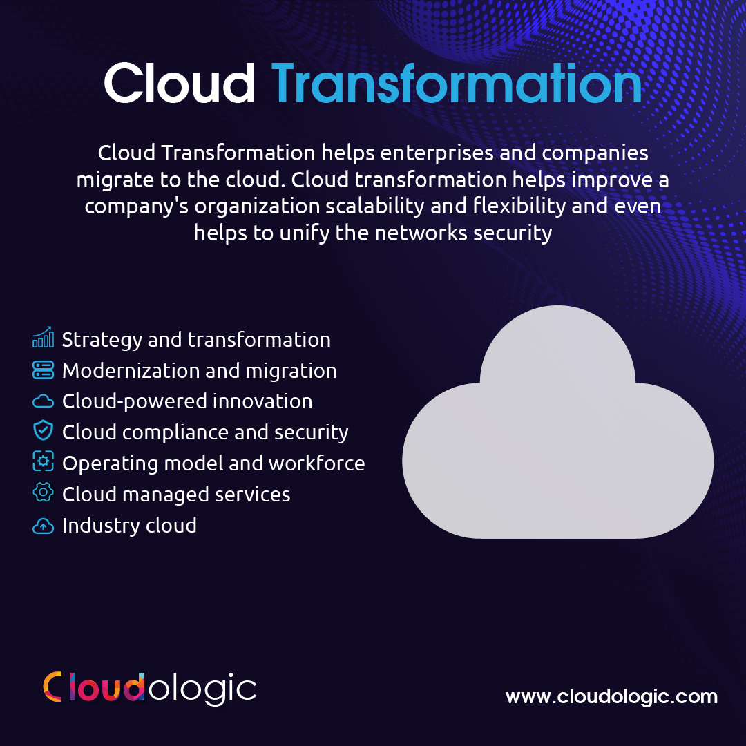 cloudologic's tweet photo. Accelerate business outcomes with pre-built interconnections and industry-centric cloud solutions that deliver impact to your business in real-time
#cloudfact #aws #azure #cloudfacts #cloudcomputingfacts #cloudservices #cloudtransformation https://t.co/yHvtdtIZqz