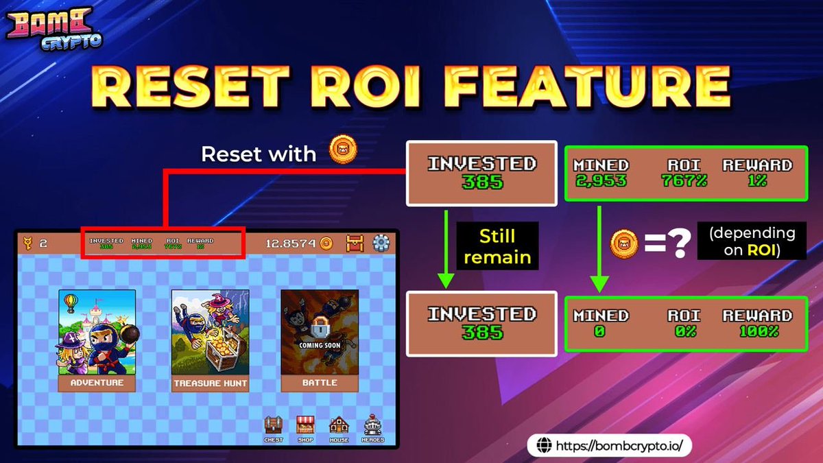 🔥RESET ROI FEATURE🔥 ✓ In order to facilitate Accounts with ROI > 200%, we  will launch a feature to reset the account to its original state: The  investment number remains the same