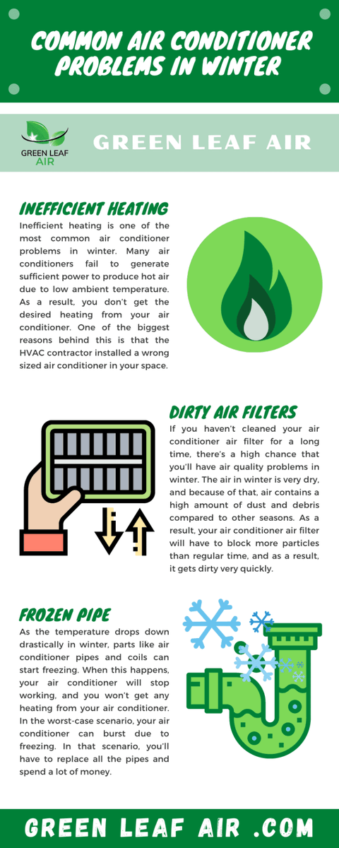 WalterEBennett's tweet image. Common Air Conditioner Problems in Winter [Infographic]
greenleafair.com/common-air-con…
#ACProblem #AirConditionerProblem #CommonACProblem #CommonAirConditionerProblem #HVAC #hvacsystem
