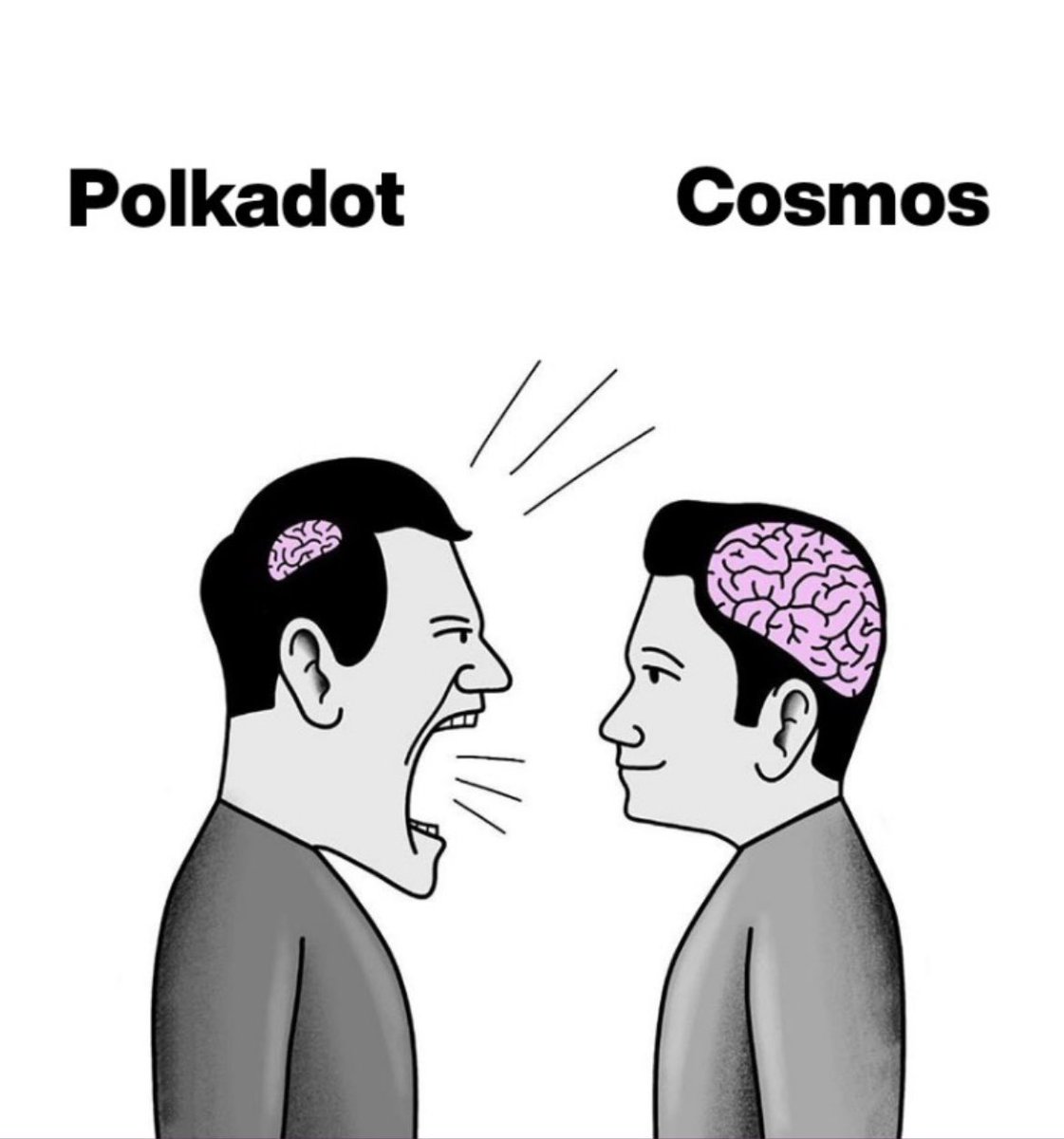 khcws12's tweet photo. status quo 😂

$DOT $ATOM #Cosmos https://t.co/JQvtCozHFl