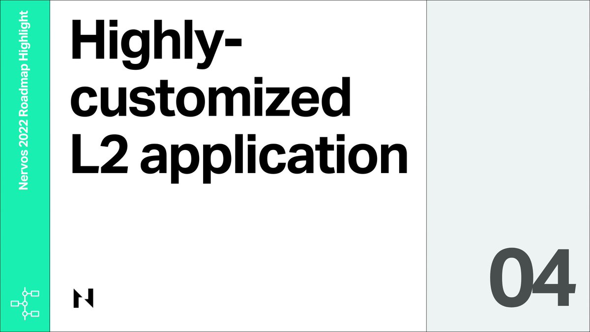 Nervos.bit tweet media