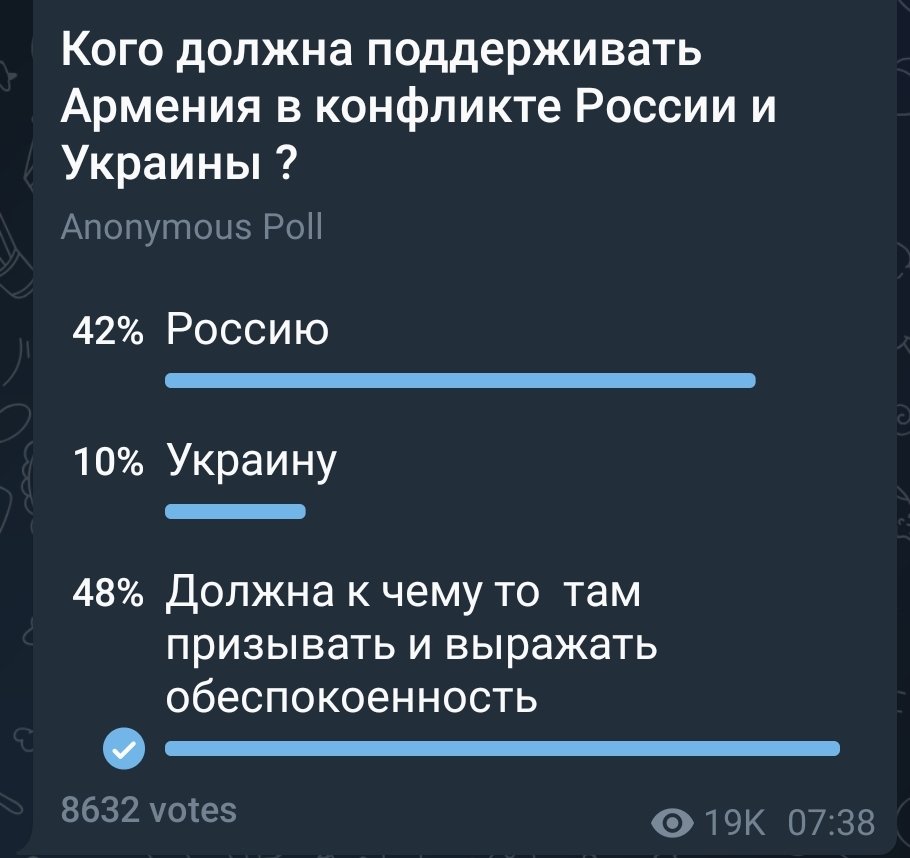 RudoCris's tweet photo. Опрос среди подписчиков, большинство из которых армяне. Очень печально, что народ и вправду склонен к такому.

Путин, конечно, кукухой давно поехал. Армяне коллективно, видимо, тоже. https://t.co/Gh61XNBv92