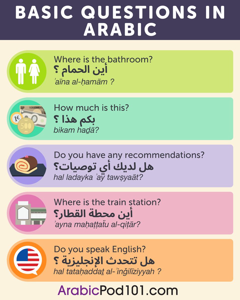arabicpod101 how to get for free