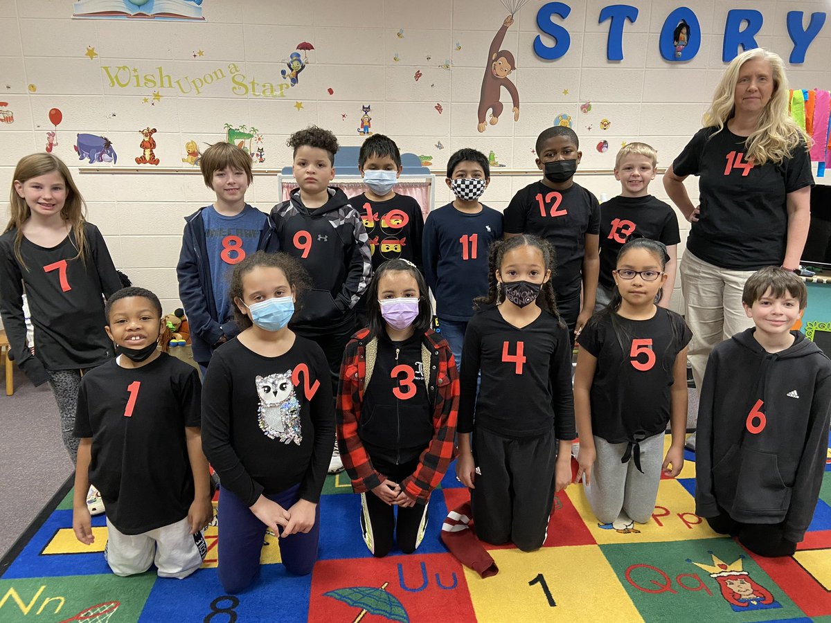 jenkinsbobcats1's tweet photo. I can show you 1 Thing… or 2 or 3! #ReadAcrossAmericaWeek #DrSeuss #ThingOneandThingTwo @hickoryschools https://t.co/DyM4Yo587N