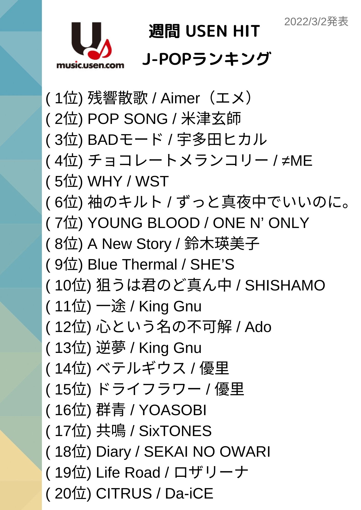 Usen Hits 有線放送 Usen Hits Twitter