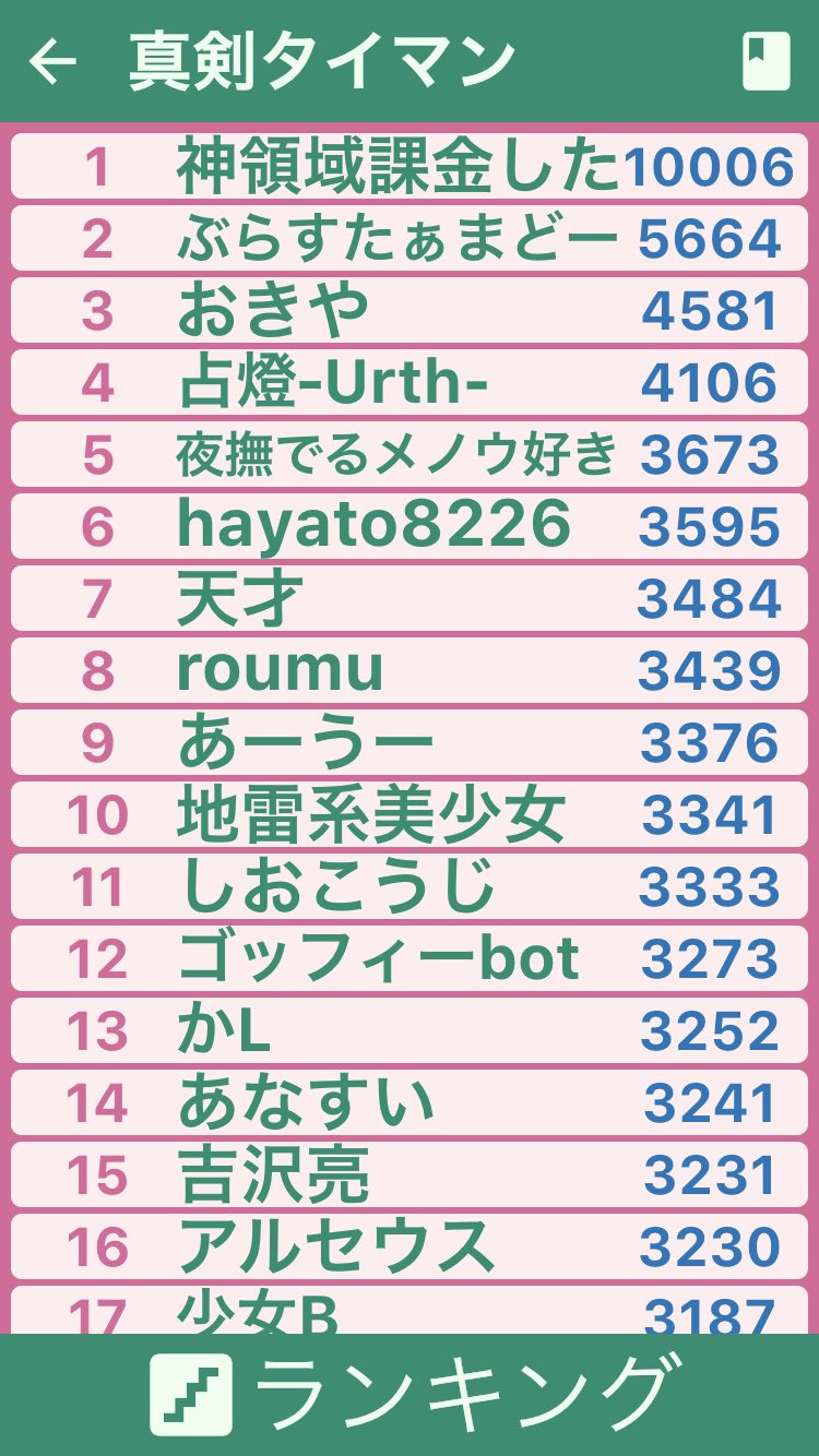 神領域課金した Vpip ゴッドフィールド 真剣タイマン レーティング達成しました 前人未到である目標まで到達できて嬉しいです ゴッドフィールドありがとう T Co Feepwqkhqj Twitter