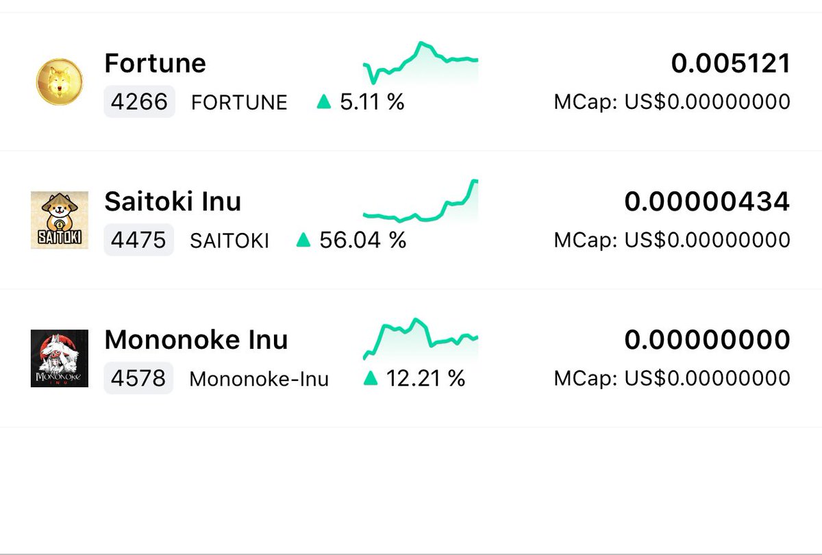 allthingsbezel's tweet photo. The trifecta is doing extremely well today. All I see is green. 
#MononokeInu #nokenation #fortune #saitoki #crypto #BTC #eth #shib https://t.co/MPkmkB95Co