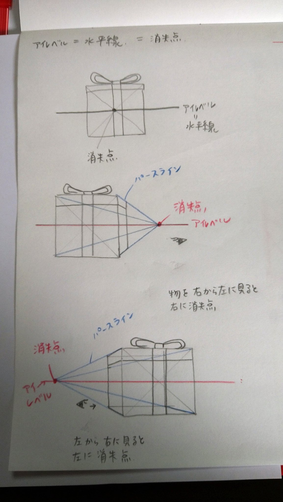 パースの基本 ゼロから学べる！ ゼロから学べる!パースの基本 (ナツメ社Artマスター) | ハード
