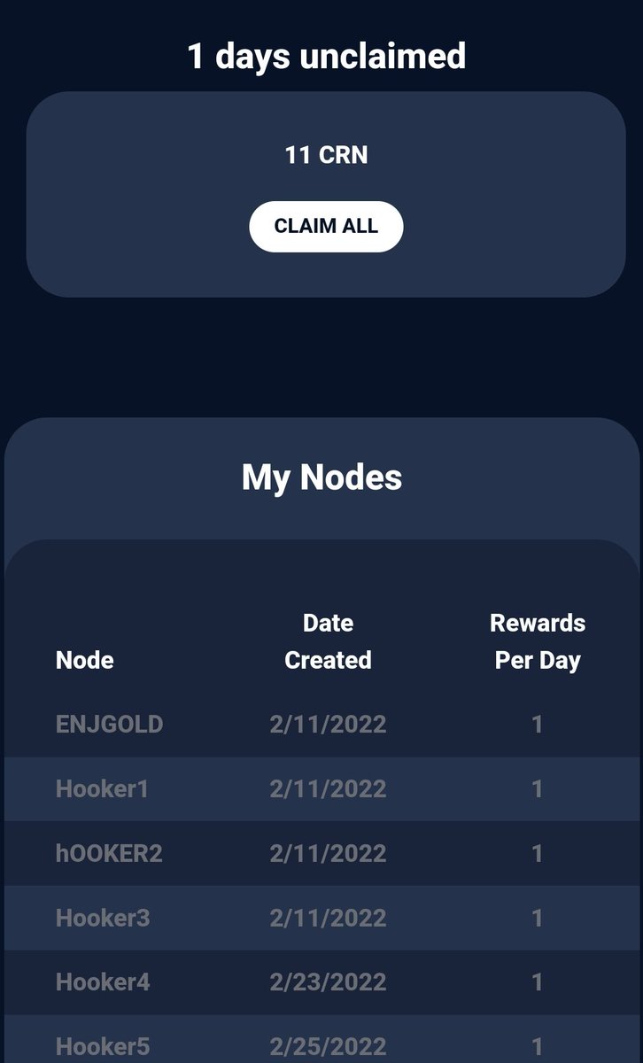 CRYPTOSTONER760's tweet image. Got 11 Cronodes and 10 CronodesNFT  Loyalty Badges on my way to 100 Cronodes 

#Cro #Cronodes #CronodesNFT