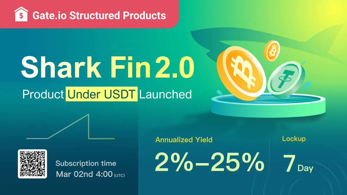 Gate's tweet photo. 🦈 https://t.co/8kWqgEeplL #USDT Shark Fin 2.0 Product

🔸Annualized Yield: Up to 2% - 25%
🔸Lockup: 7 Days
🔸Subscription Time: Mar 2nd, 4:00 (UTC)

Participate: https://t.co/gFkPuvX6gj
Details: https://t.co/xBcz8Mfy66

#Gateio #Sharkfin #Staking #EarnCrypto https://t.co/sYiKPFlGhF