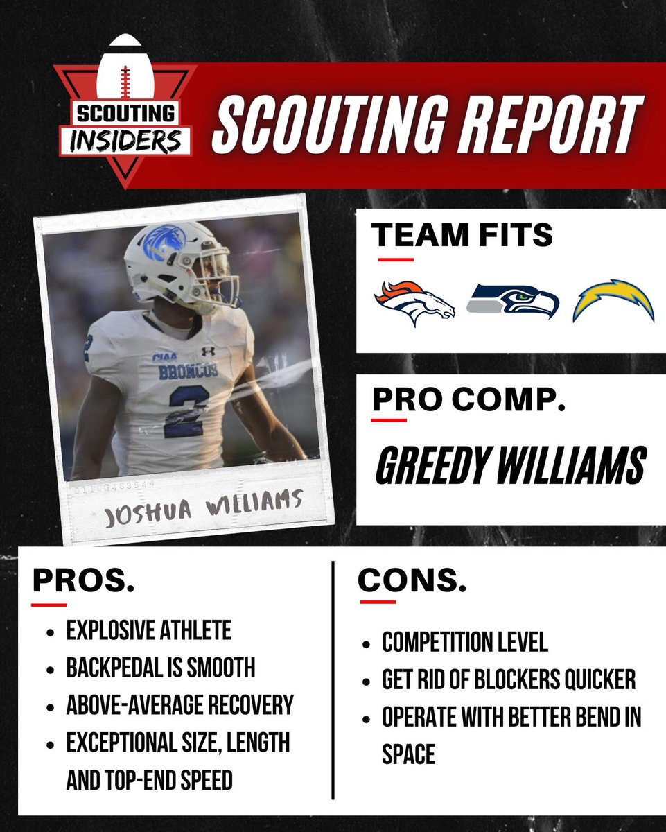 S_Insiders's tweet photo. 2022 NFL Draft Scouting Report: Joshua Williams, Cornerback from Fayetteville State #NCAA #ncaafootball #collegefootball #college #football #CFB #sports #NFL #NFLDraft #nflmemes #nflfootball #nflnews #nflsunday #nflhighlights #nflupdates #nflupdate #losangeles #philly https://t.co/l6zHuD1Zbh