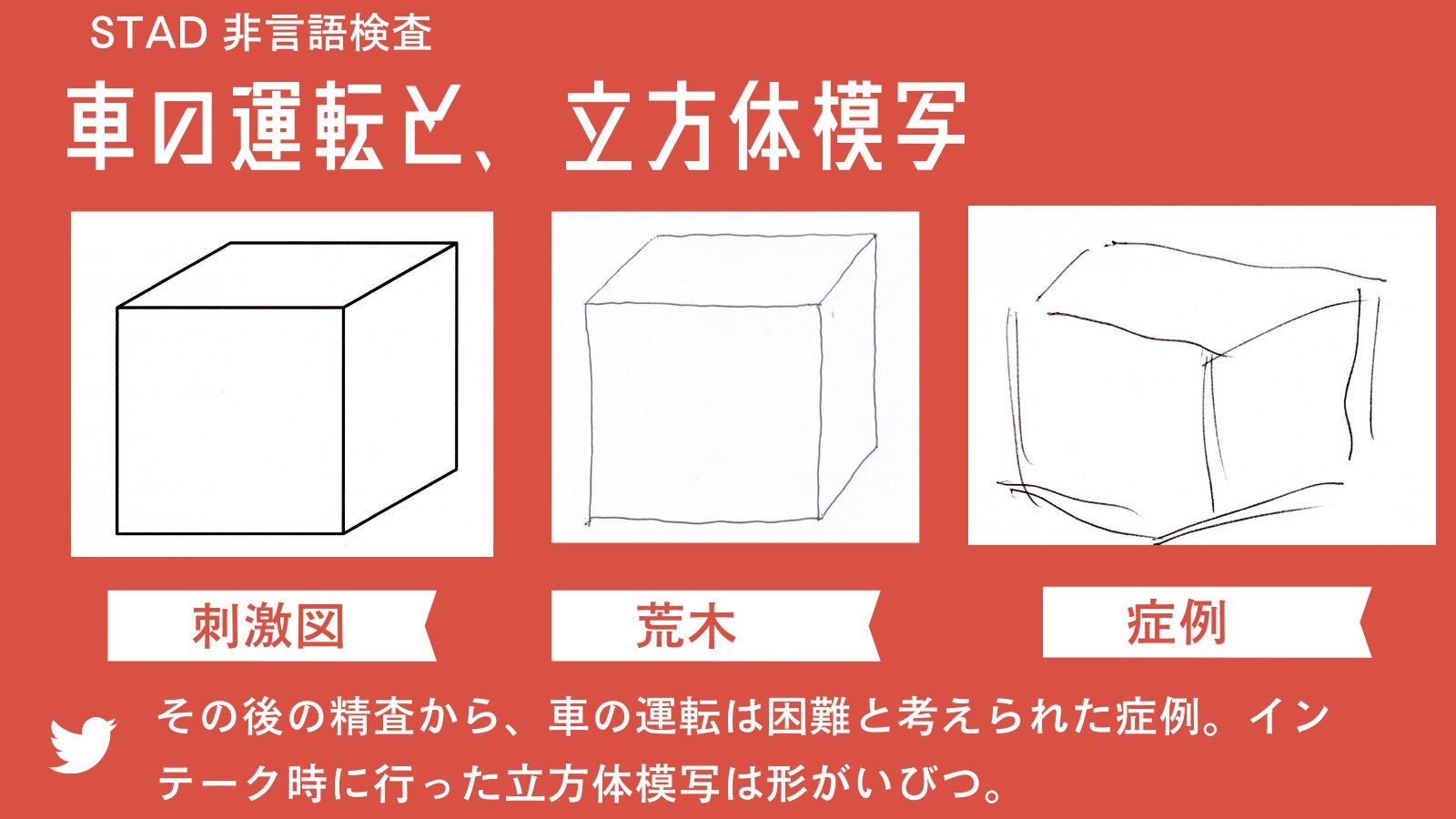 Tweets With Replies By 荒木謙太郎 St Ph D Stad Developer Twitter